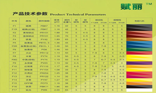 水性漆調（diào）色就選（xuǎn）上海賦彩色漿