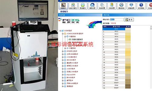 調色更高自由度，自動（dòng）調（diào）色機改係統（tǒng）