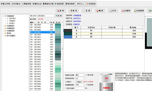 建築塗料顏色用賦彩水性（xìng）色漿（jiāng），有配方參考